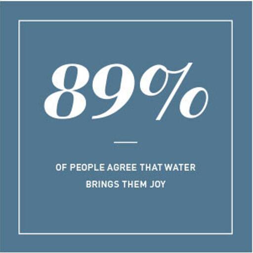 Water brings joy