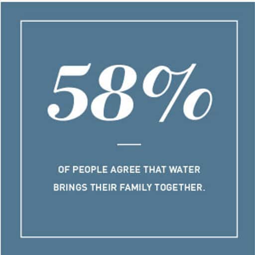 Water brings the family together