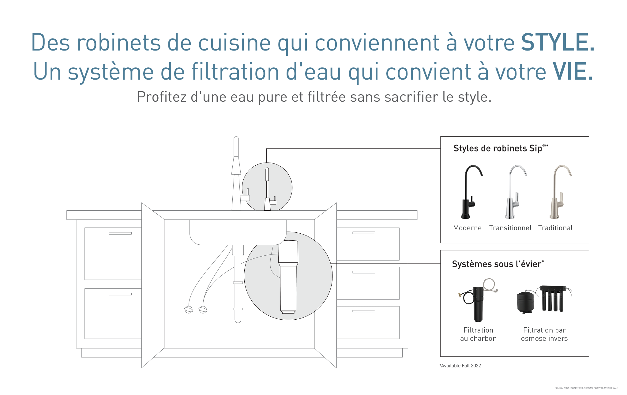 Graphique filtration d'eau
